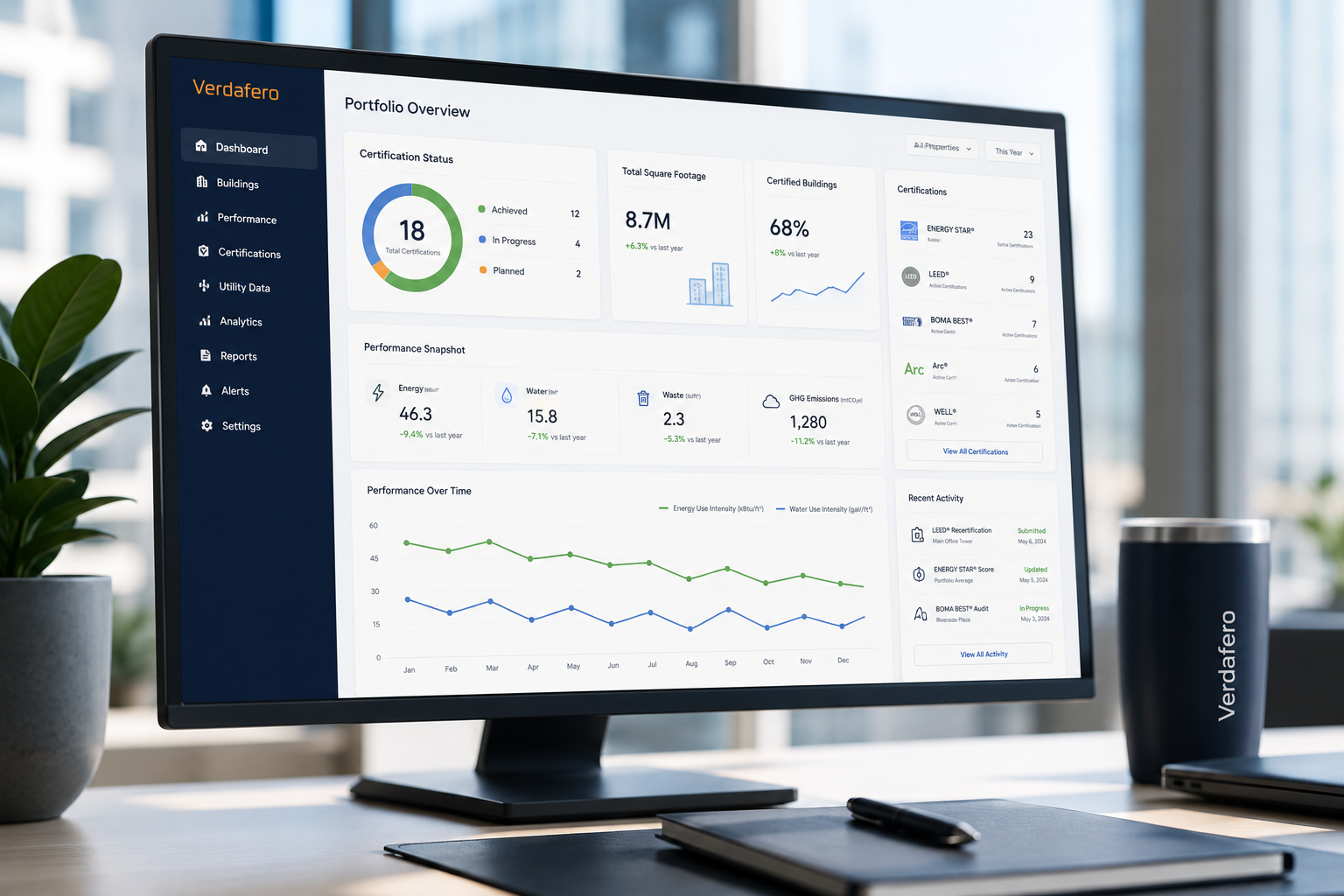 Verdafero Dashboard
